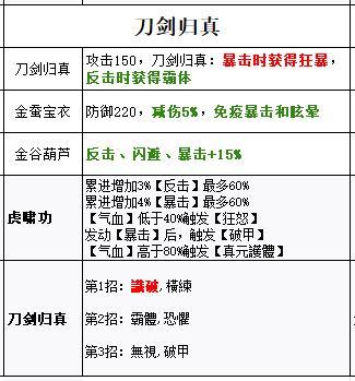 侠客风云传免付费下载-侠客风云传免付费畅玩版下载