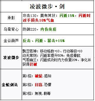 侠客风云传免付费下载-侠客风云传免付费畅玩版下载
