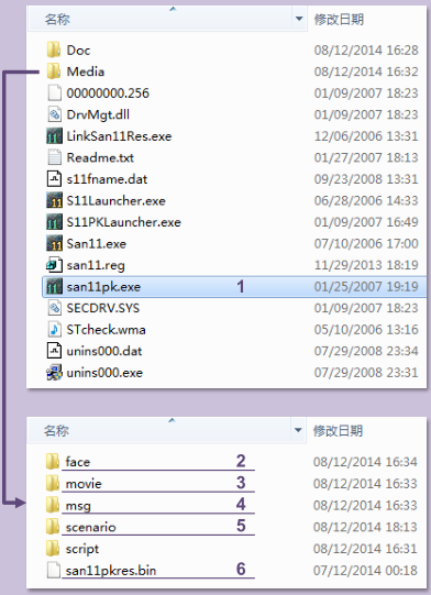 三国志11mod血色衣冠下载-三国志11mod血色衣冠6.0最新更新下载