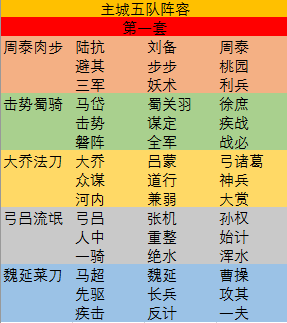 率土之滨正版下载-率土之滨正版手游下载