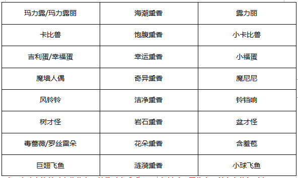我的世界神奇宝贝重铸版8.1.2下载-我的世界神奇宝贝重铸版8.1.2