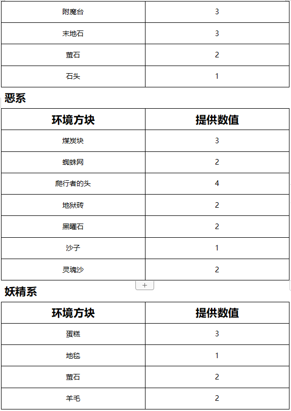 我的世界神奇宝贝重铸版8.1.2下载-我的世界神奇宝贝重铸版8.1.2