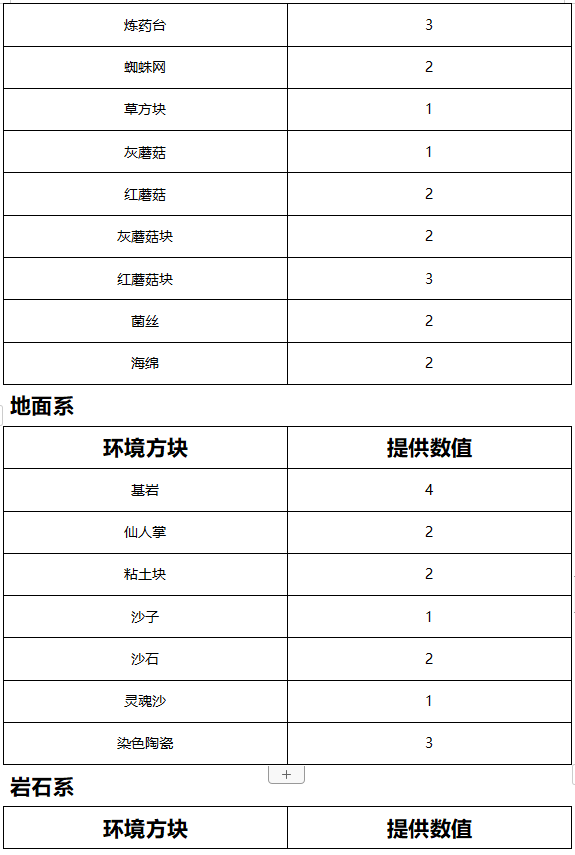 我的世界神奇宝贝重铸版8.1.2下载-我的世界神奇宝贝重铸版8.1.2
