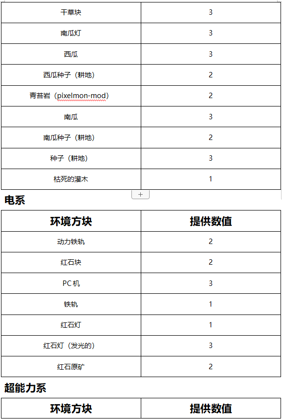 我的世界神奇宝贝重铸版8.1.2下载-我的世界神奇宝贝重铸版8.1.2