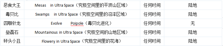 我的世界神奇宝贝重铸版8.1.2下载-我的世界神奇宝贝重铸版8.1.2
