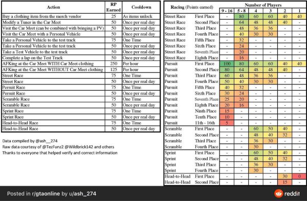 gta5手游正版下载-gta5手游正版下载安卓