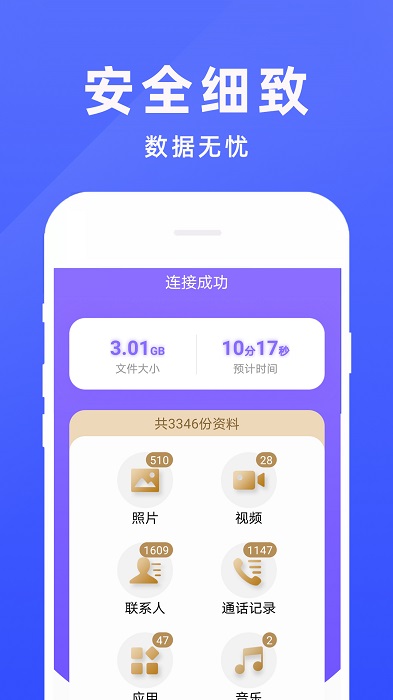 手机克隆专家下载-手机克隆专家软件下载