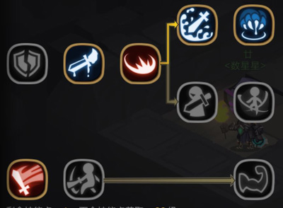 贪婪洞窟2（攻略）下载-贪婪洞窟2正版下载