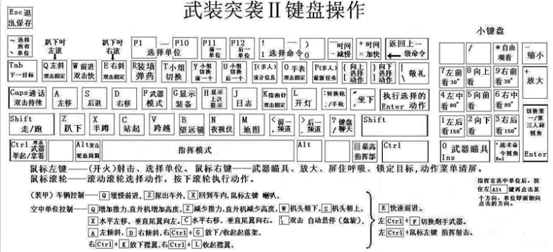 武装突袭2下载手机版-武装突袭2箭头行动下载