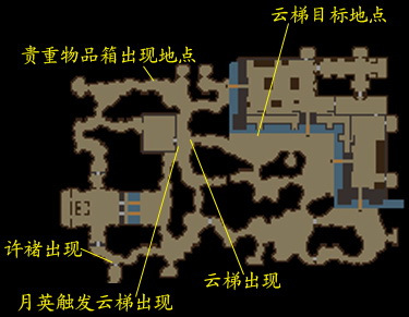 真三国无双3猛将传pc下载-真三国无双3猛将传绿色版免安装下载