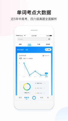 百度翻译器app（英译中）下载-百度翻译器app手机版下载