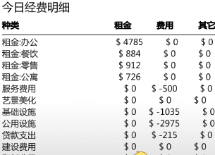 大厦管理者游戏下载-大厦管理者手机版下载