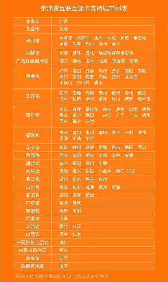 北京市政交通一卡通app下载安装-北京市政交通一卡通app下载官网