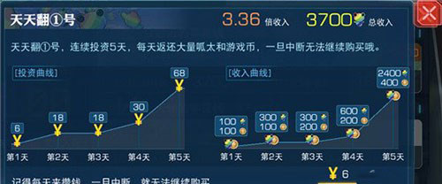 魔法禁书目录手游下载-魔法禁书目录手游最新版下载