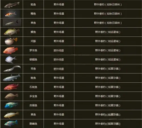 明日之后百度版下载-明日之后百度版最新版下载