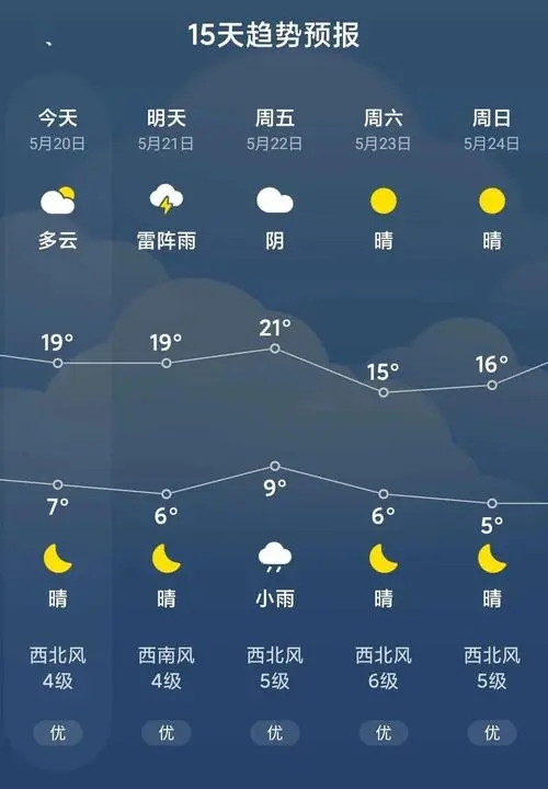 天气预报2021年最新版本下载-天气预报2021年最新版本免费下载