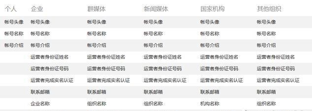 西瓜视频最新版本下载-西瓜视频最新版本下载安装4.52