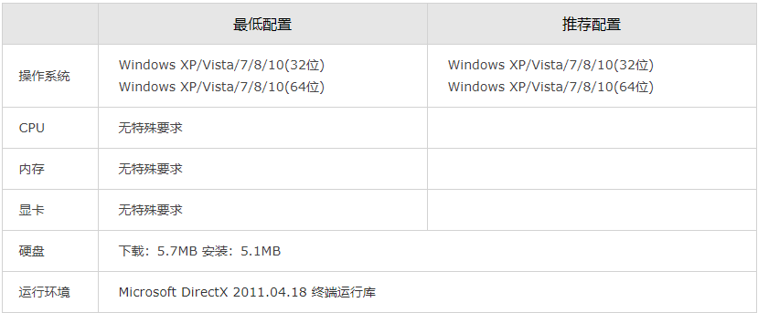 奥特曼格斗版游戏免费下载-奥特曼格斗版下载安装