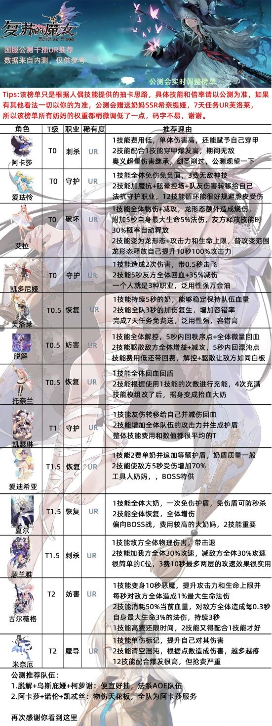 复苏的魔女安卓测试版