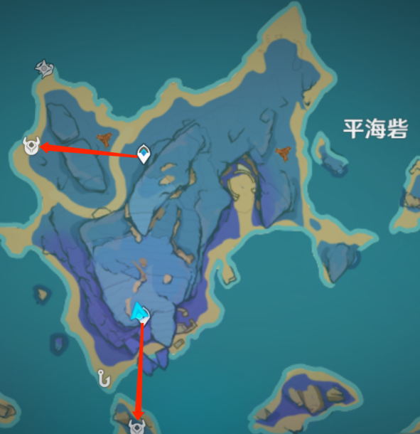 genshin impact国际服