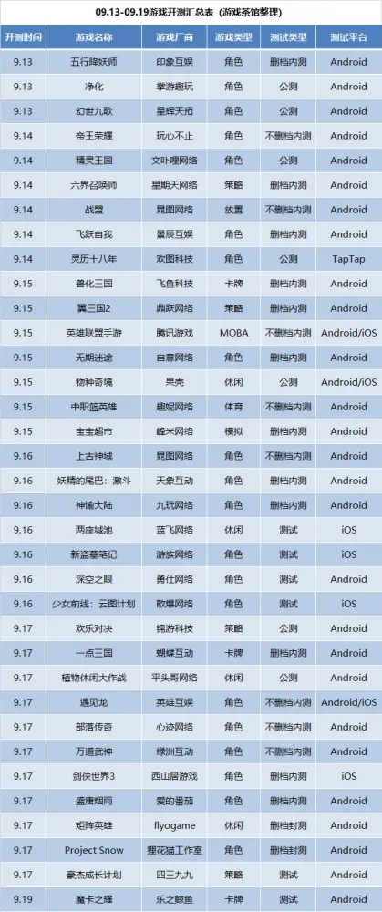 灵历十八年安卓版