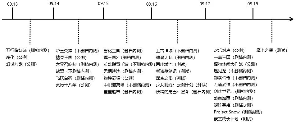 灵历十八年安卓版