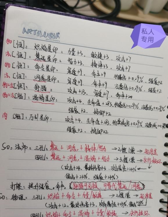 有杀气童话2星印