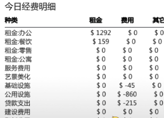 大厦管理者安卓版