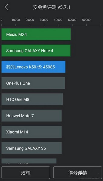 安兔兔评测安卓