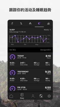 suuntoapp