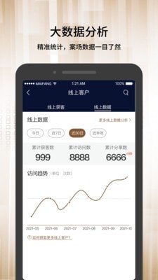 麦舫助手