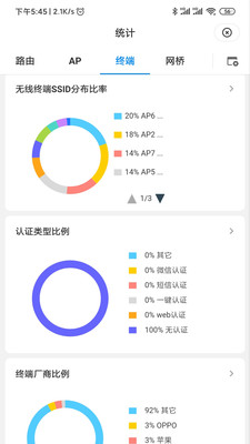 TPLINK商用云平台