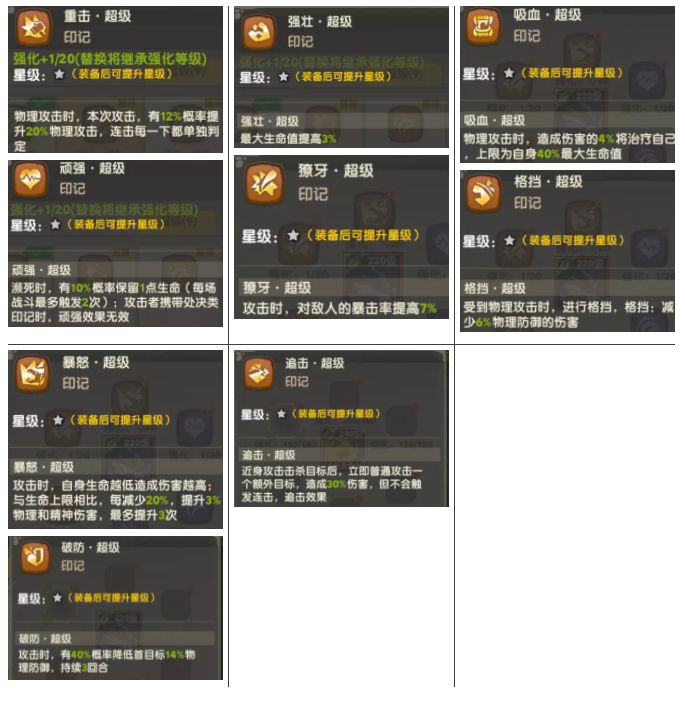 疯狂原始人2九游