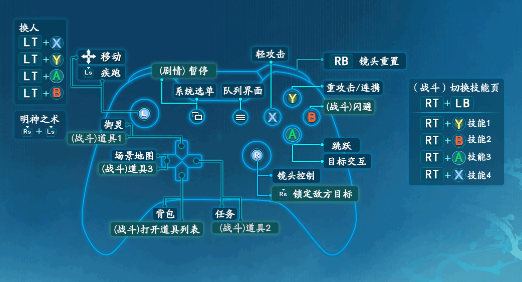 仙剑奇侠传71.0.8