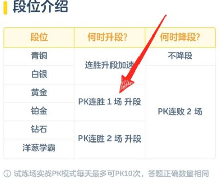 洋葱数学app下载安装免费