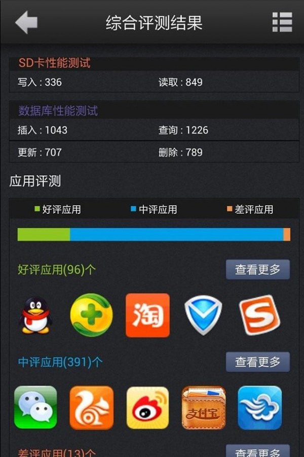 鹰眼手机评测安卓版