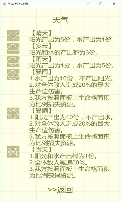 光与水的旅程游戏