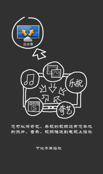 海信智能电视遥控器手机版