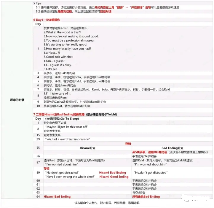 fullservice2.0完整版1.8G