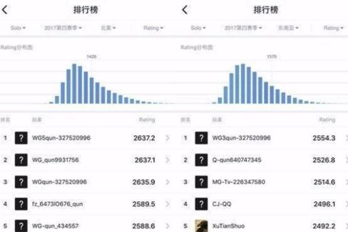 小黑盒加速器永久免费