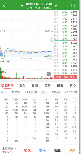 国海金探号