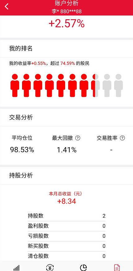 国海金探号