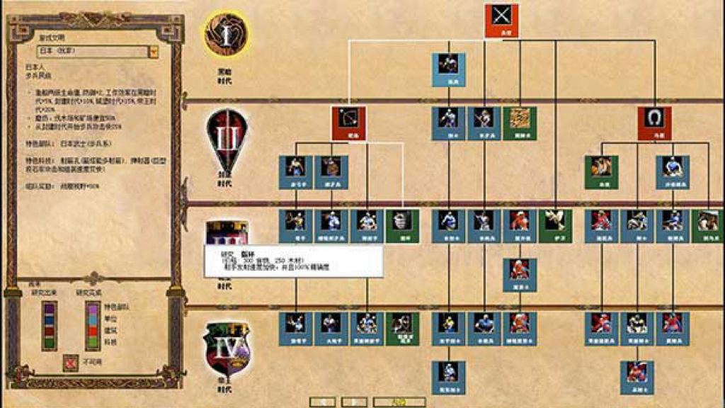 帝国时代2高清版被遗忘的帝国