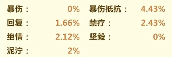 天尚网