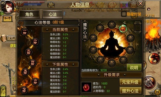 天尚网