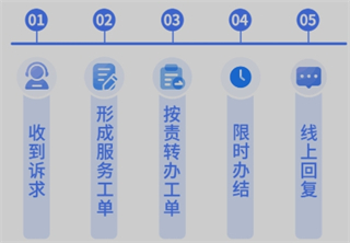 天尚网