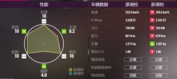 天尚网