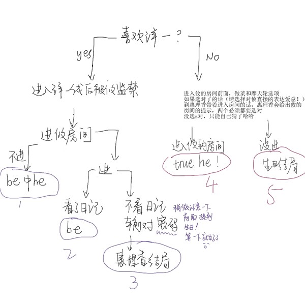 一起回家吧