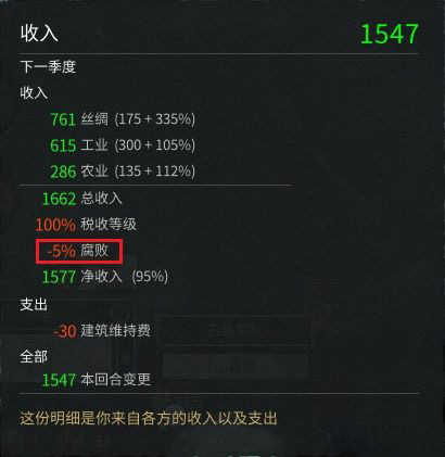 天尚网