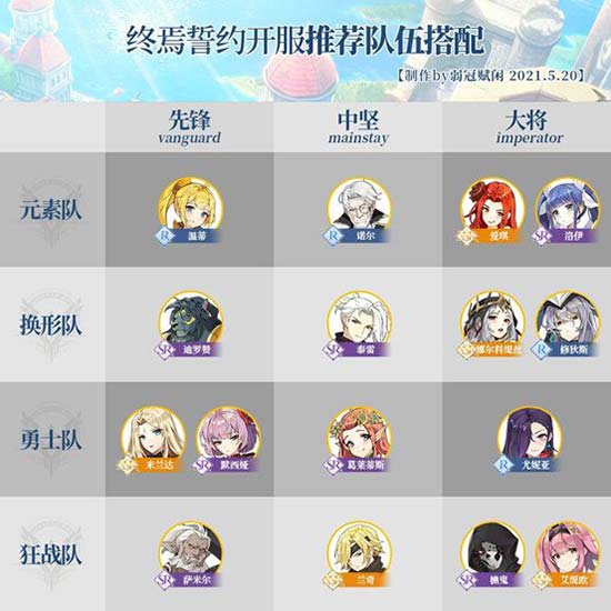 终焉誓约官网版